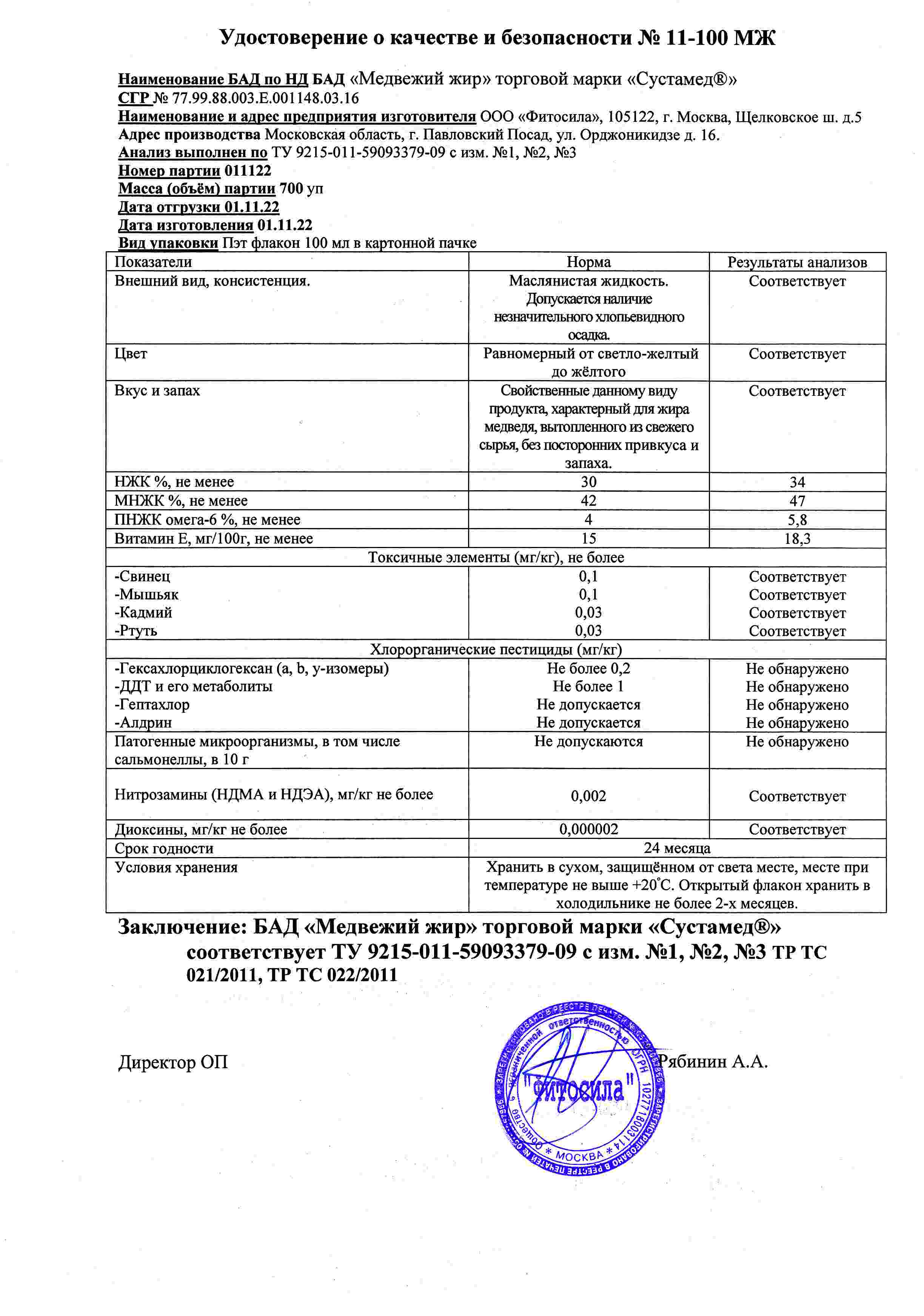 Паспорт №011122